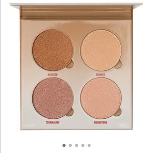 Anastasia Glow Kit Sun Dipped Palette Bronzed Moonstone Tourmaline Summer